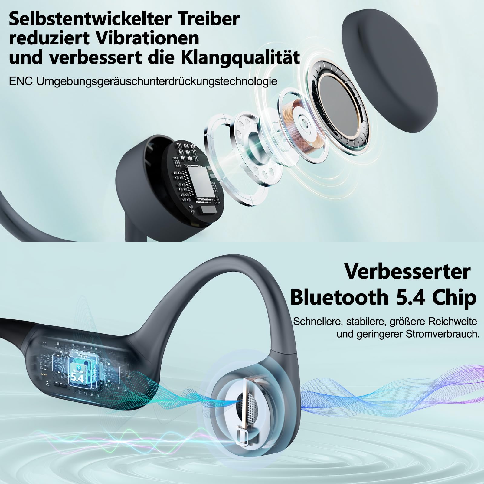 Kopfhörer Schwimmen – Knochenschall Kopfhörer Bluetooth 5.4, IPX8 Wasserdichte Sportkopfhörer mit MP3-Modus, Unterwasser Open Ear kopfhörer mit 32 GB Speicher, Leicht & Sicher für Laufen (Grau)