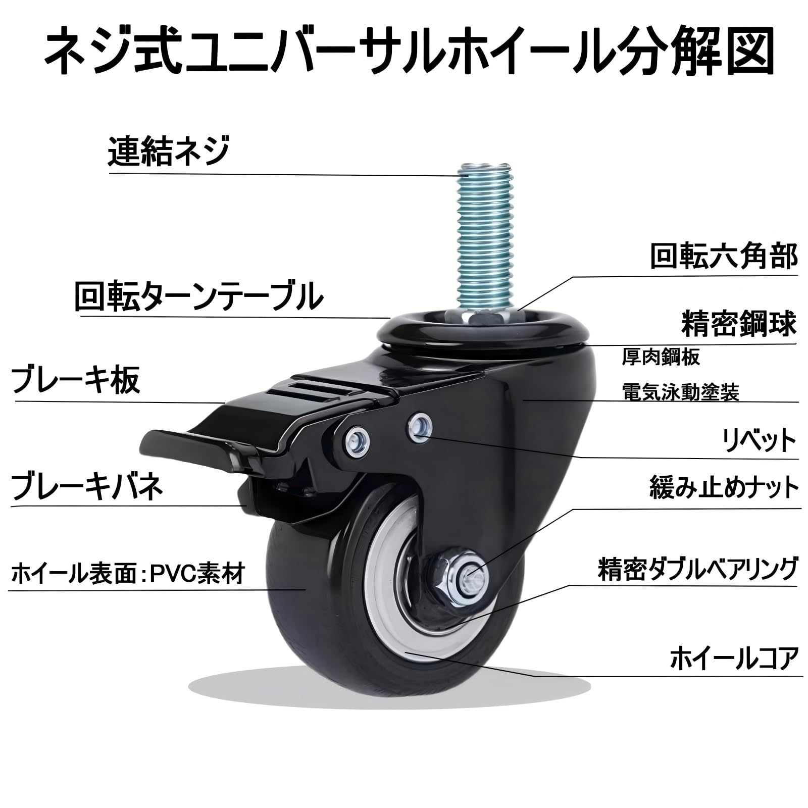 キャスター 耐荷重 厚肉 幅広設計 耐摩耗 360度回転でき アウトドア 工業用