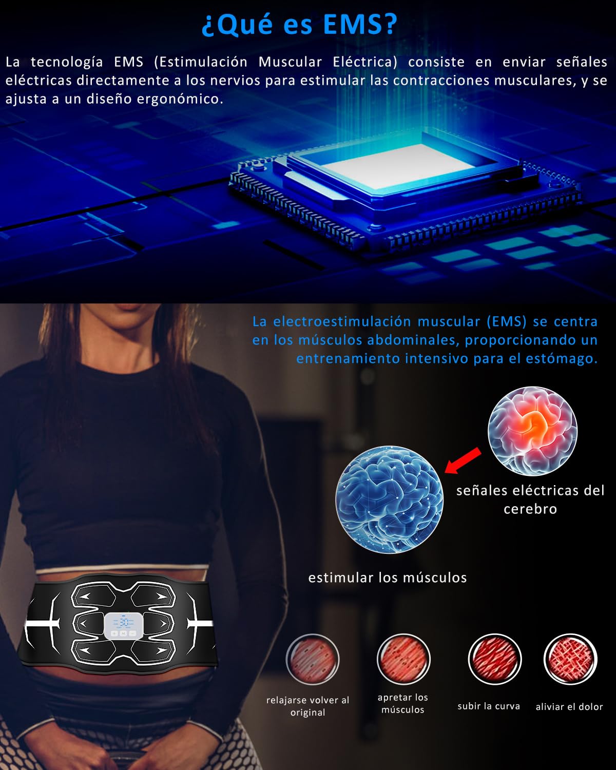 Electroestimulador Abdominal – Cinturón de entrenamiento abdominal lavable , 6 modos, 15 niveles , dispositivo de fitness portátil recargable , Adecuado para el hogar, la oficina, hombres y mujeres