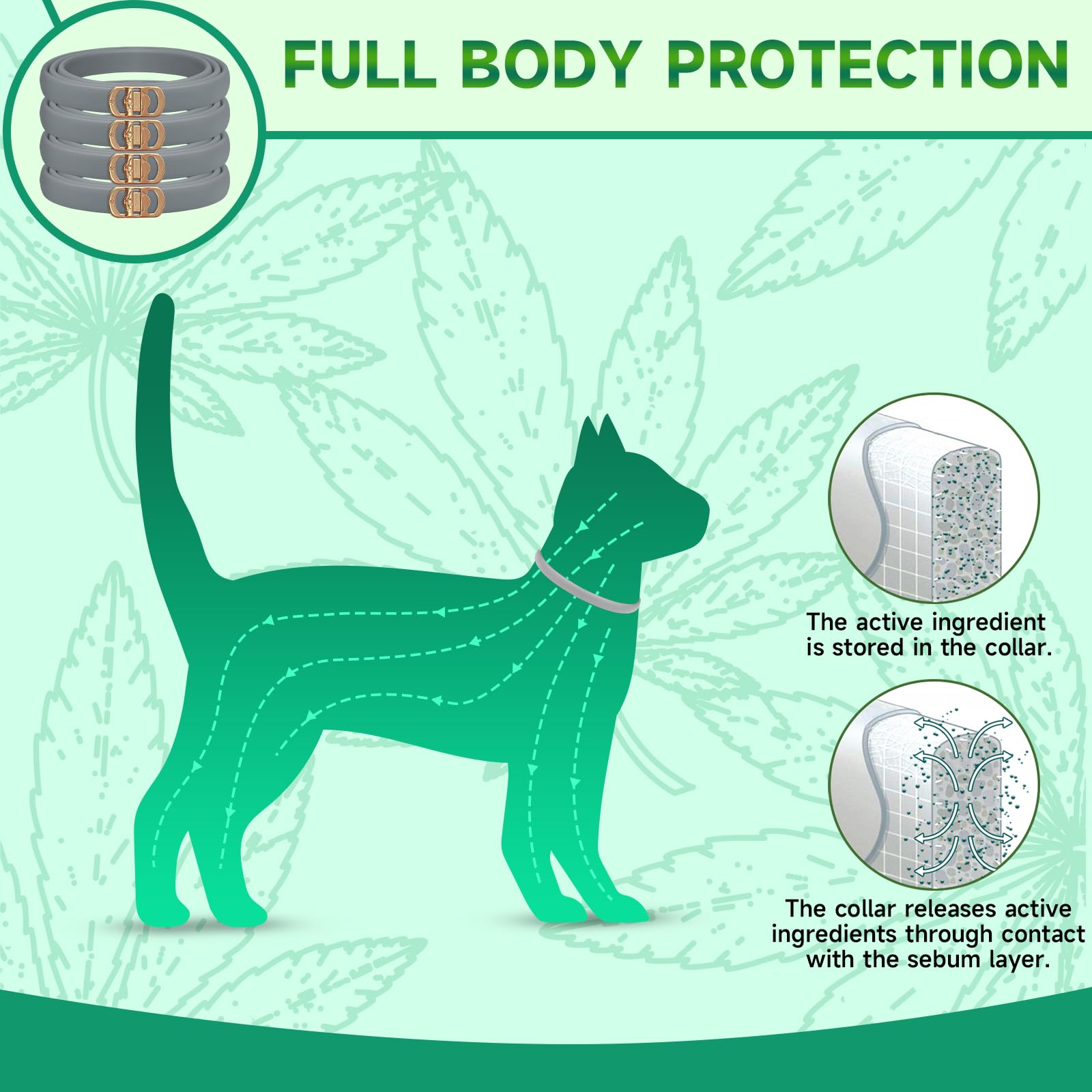 Collare Antipulci Woyamay Per Cani | 4 Pezzi | Protezione 8 Mesi | Resistente All'Acqua - Foto 6