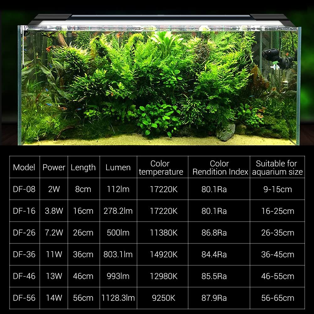 Aquarium LED Éclairage des réservoirs de Poisson 110-240V / 50-60Hz Aquarium LED Éclairage LED Aquarium Lampe de Lampe de Lampe de Lampe de plongée étanche 1.1cm Lampe Aquarium