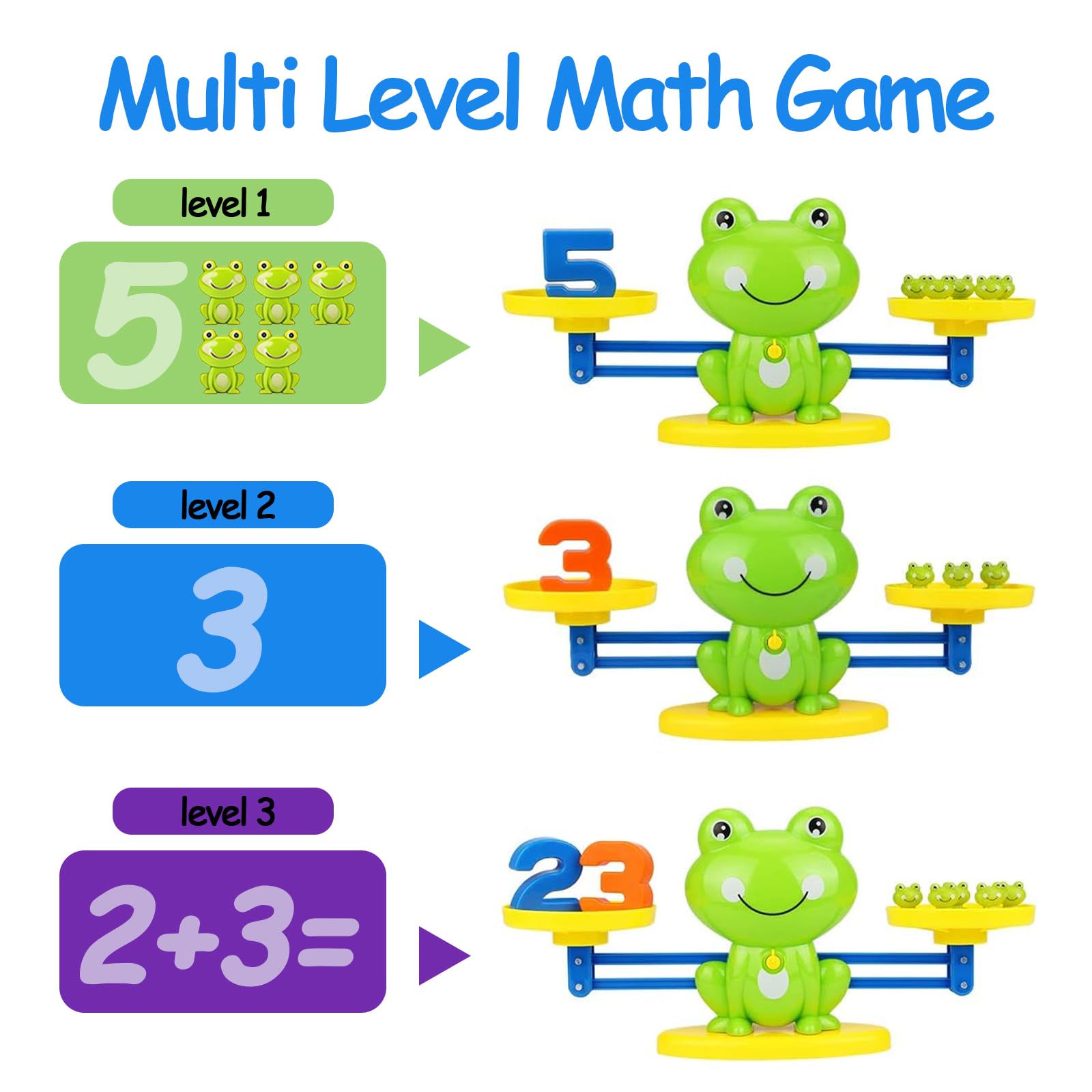 Gioco di Matematica per l'equilibrio delle Rane, Equilibrio Gioco Matematico Rana Conteggio Giocattoli, apprendimento Matematica di Bilancia, per Ragazze e Ragazzi dai 5 Anni in su