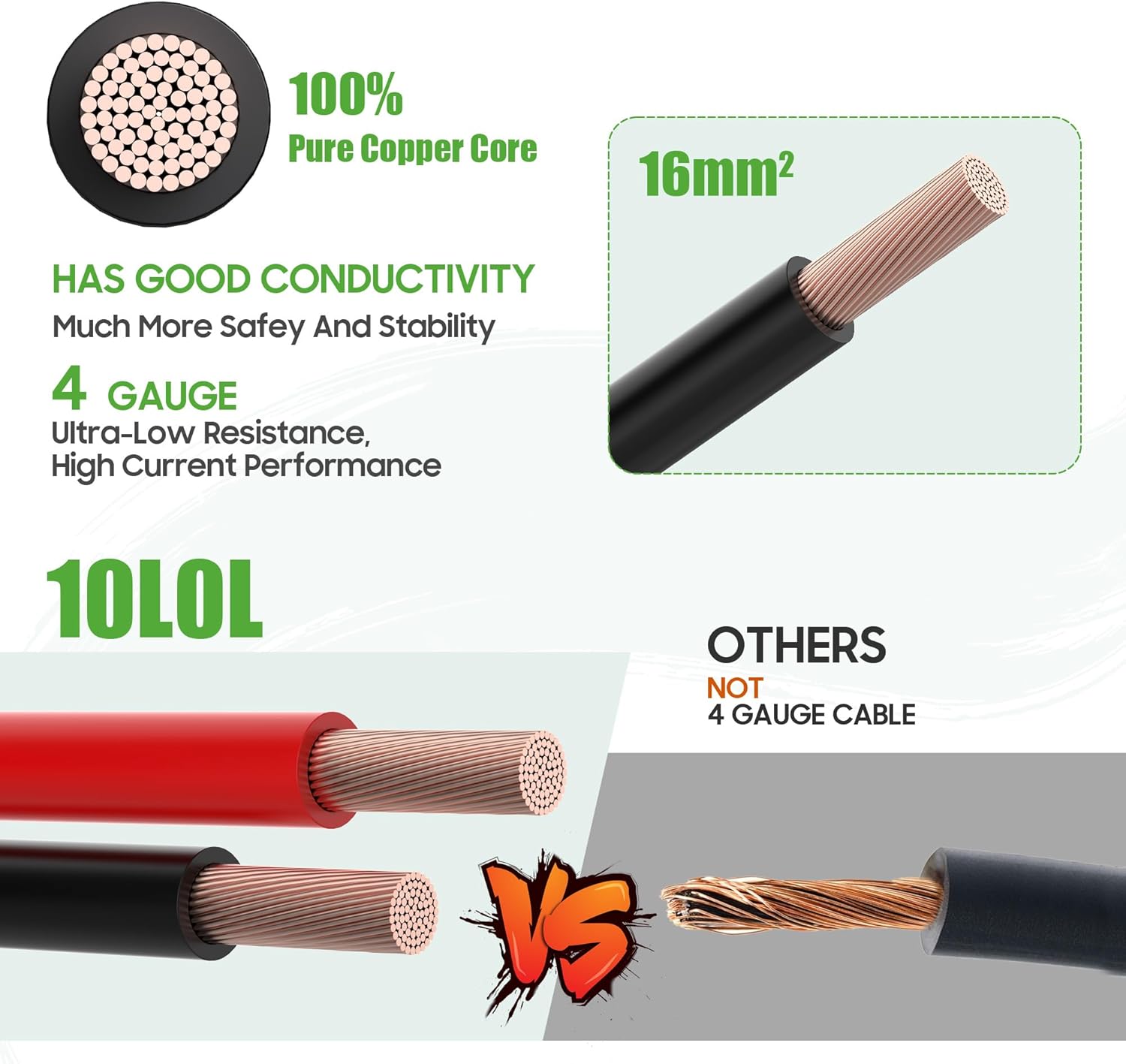 10L0L 3 Awg Golf Cart Battery Cables for 48 Volt Club Car DS & Precedent 1994 Up, 7 PCS Heavy Duty Pure Copper Golf Battery Wiring Cables, 14"+41" Long