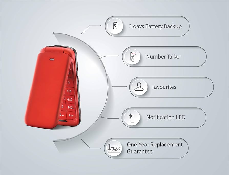 Lava flip display Clearance