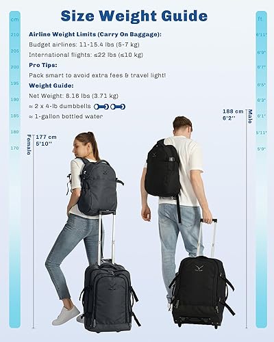 Miniatura 5 de Hynes Eagle Mochila de viaje 2 en 1 de 22 pulgadas, equipaje de mano de 63L, mochila con ruedas para hombres y mujeres con cubos de embalaje, juego