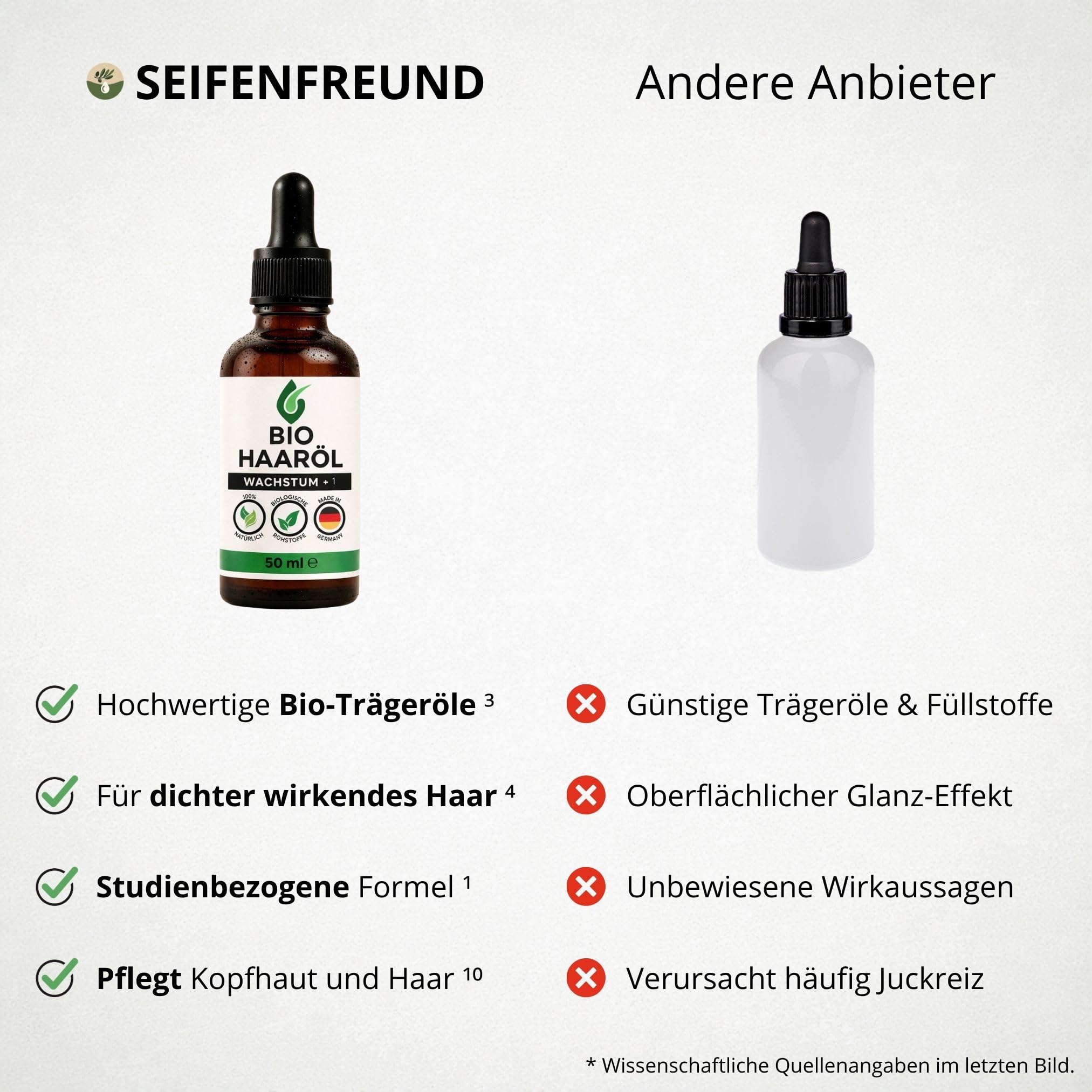 Premium BIO Haaröl Wachstum+¹ von Seifenfreund | Pflege für voller, dichter & gesünder wirkendes Haar | mit Schwarzkümmelöl, Rosmarinöl, Kürbiskernöl, Rizinusöl & mehr
