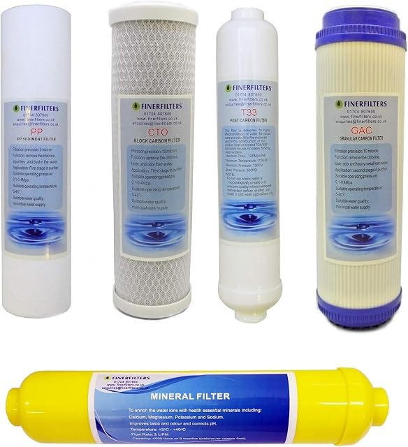 Finerfilters 6 Stage Domestic Reverse Osmosis, Replacement Filter Pack