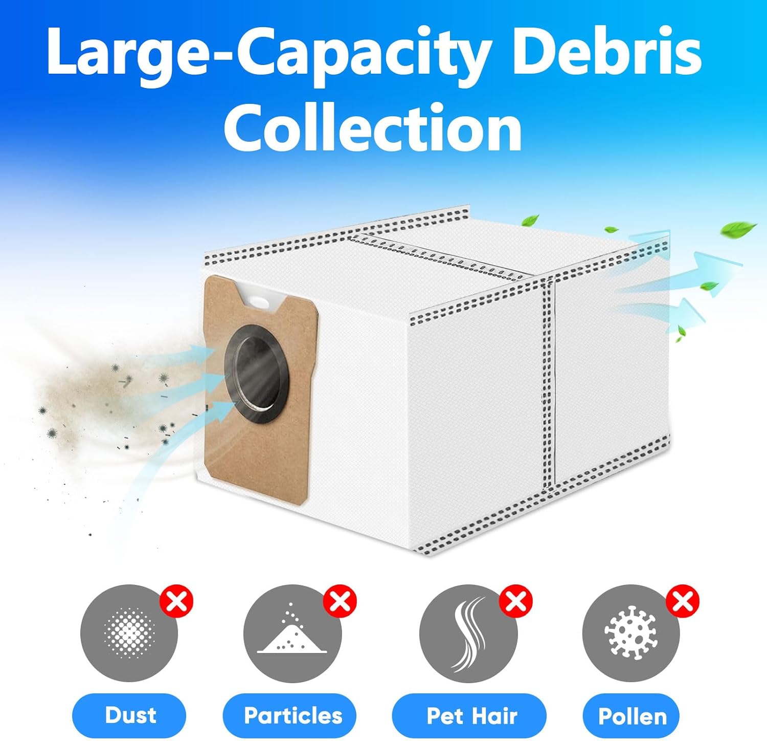 20 Pack Replacement Parts Kit Compatible with eufy Omni C20 Robot Vacuum, Accessories for eufy C20 Omni, Washable Mop Pads and High-Efficiency Filters