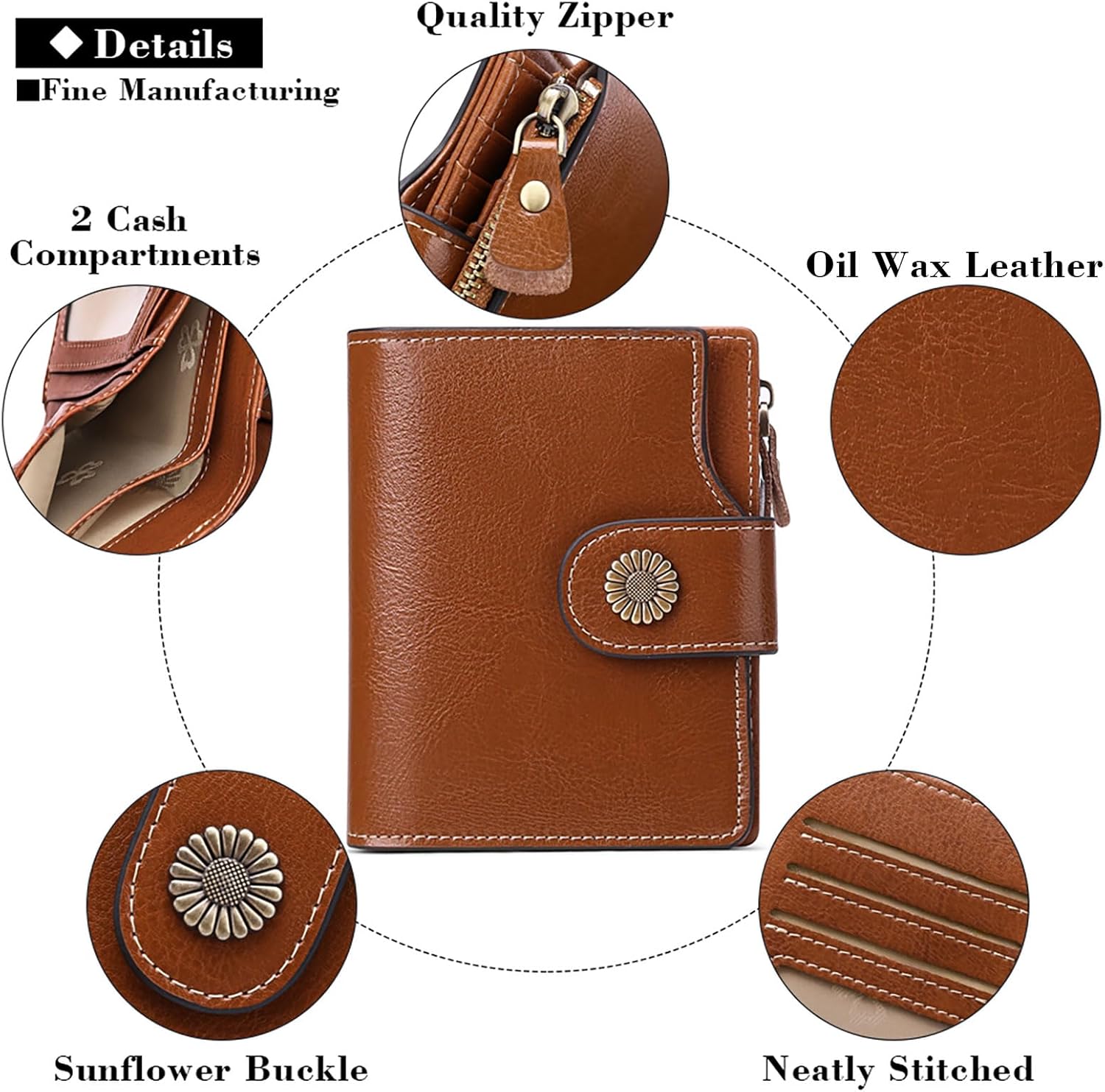 FALAN MULE Genuine Leather Small Wallet for Women, RFID Blocking, Compact Size, Brown - Image 5