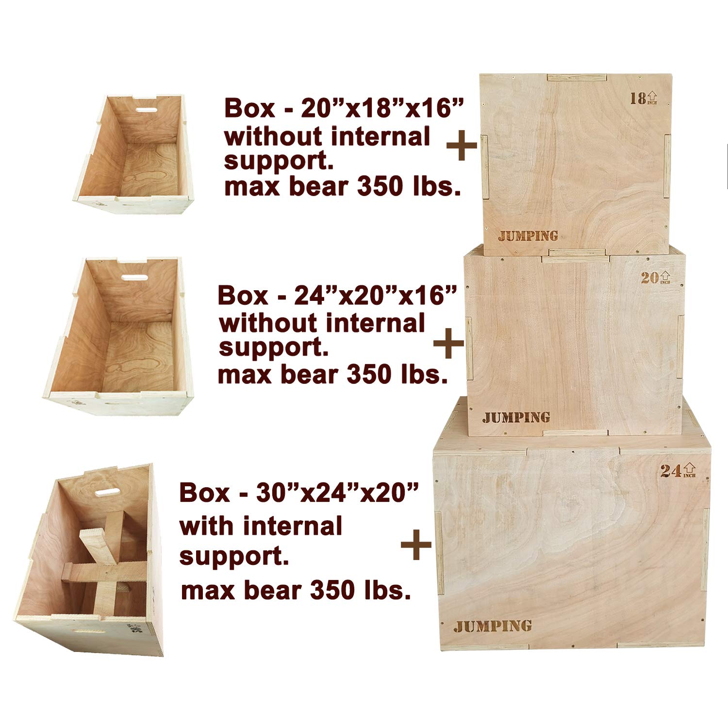 JacMok 3-in-1 Plyo-Box – Springkasten Aus Holz, Rutschfest, 3 Höhen Einstellbar – Für Sprungtraining, Step-ups & HIT – Stabil & Belastbar JacMok 3-in-1 Plyo-Box – Springkasten Aus Holz, Rutschfest, 3 Höhen Einstellbar – Für Sprungtraining, Step-ups & HIT – Stabil & Belastbar