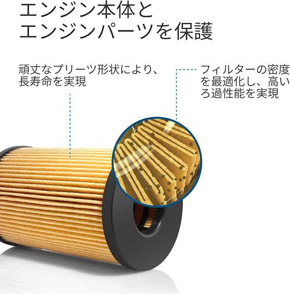 BOSCH(ボッシュ) 輸入車用オイルフィルター 1457429256 アバルト 500 等 - 5
