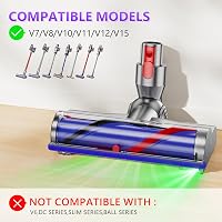 Tdyon Elektromos Kefe Dyson V7 V8 V10 V11 V15 Porszívóhoz Turbó Fej 3