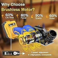 Vista 2 de Herramienta de corte inalámbrica compatible con batería DeWalt de 20 V MAX Sierra compacta sin escobillas con cuchillas de 3 pulgadas, mini sierra