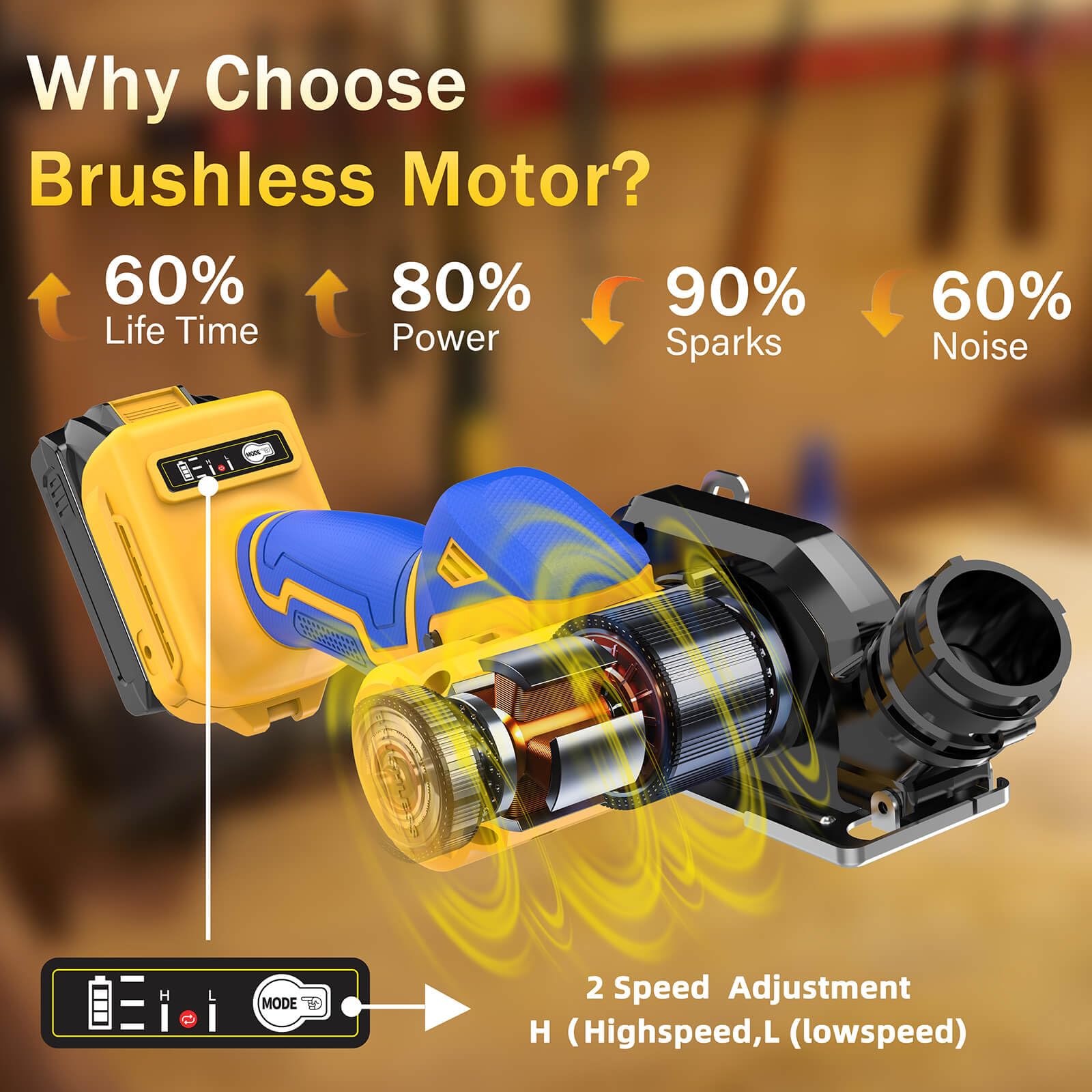 Herramienta de corte inalámbrica compatible con DeWalt 20 V MAX batería compacta Rotorazer Sierra sin escobillas con cuchillas de 3 pulgadas, mini sierra circular de 2 velocidades de ajuste de 19000
