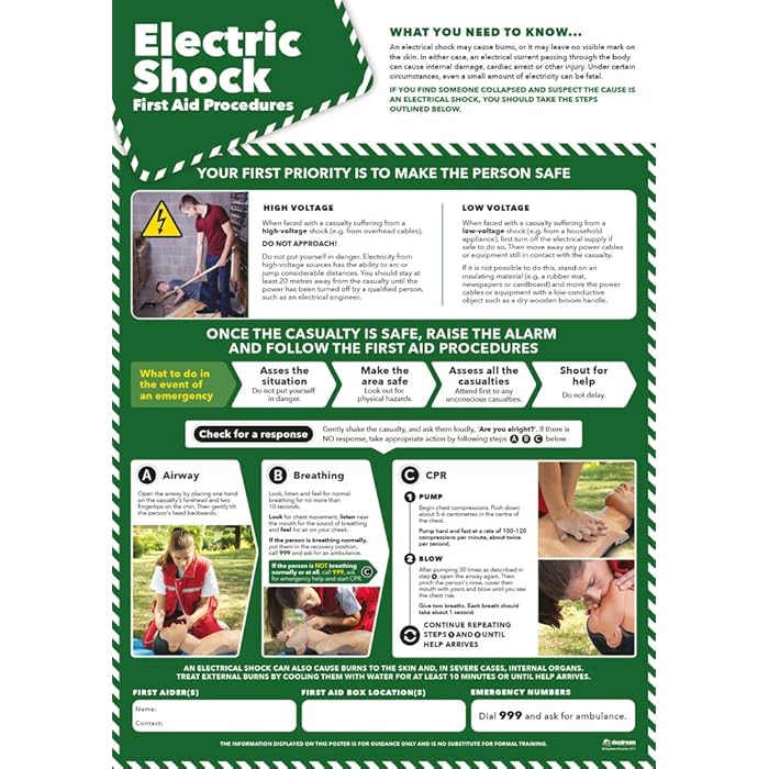 Buy Electric Shock First Aid Health and Safety Posters Laminated