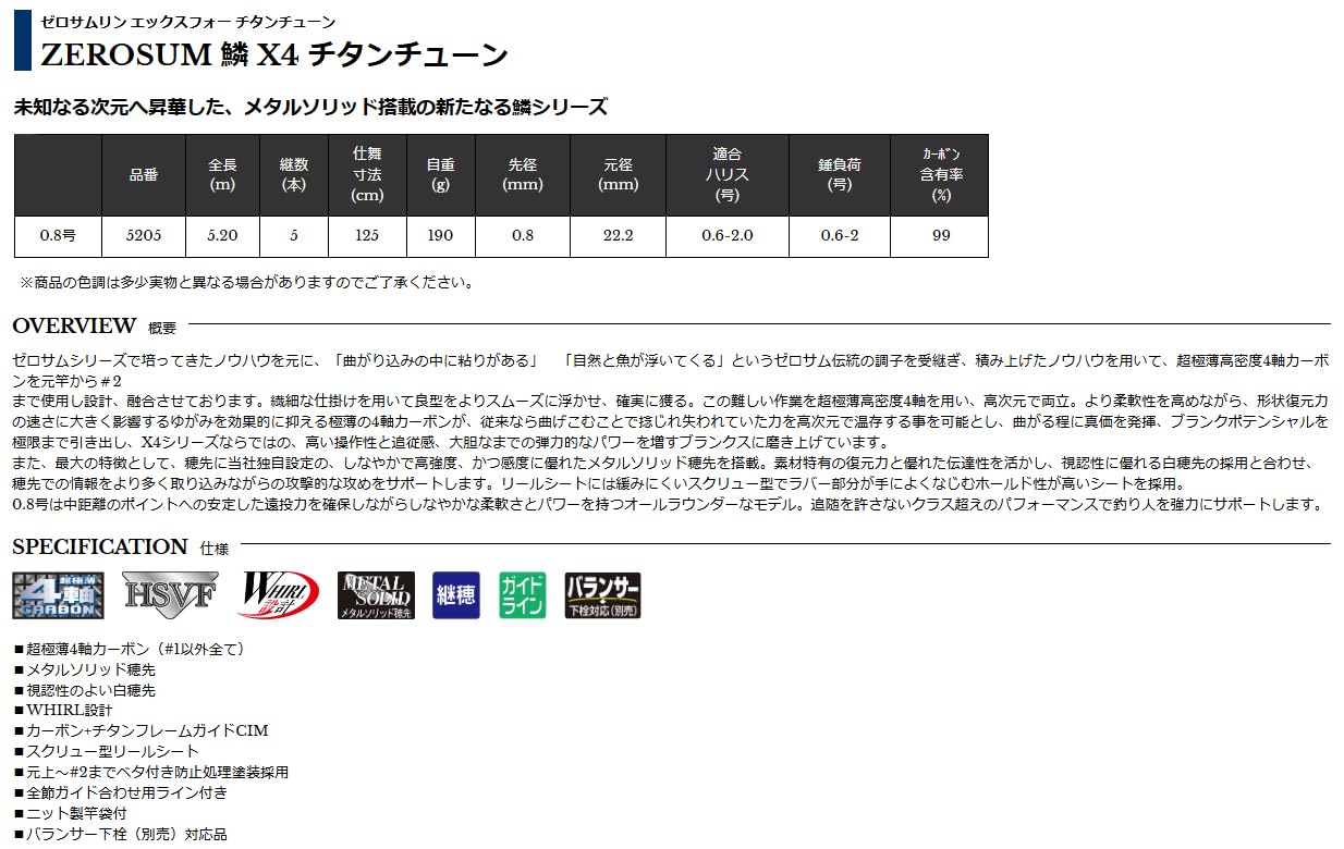 Amazon | 宇崎日新 NISSIN ZEROSUM 鱗 X4 チタンチューン 0.8号 5205