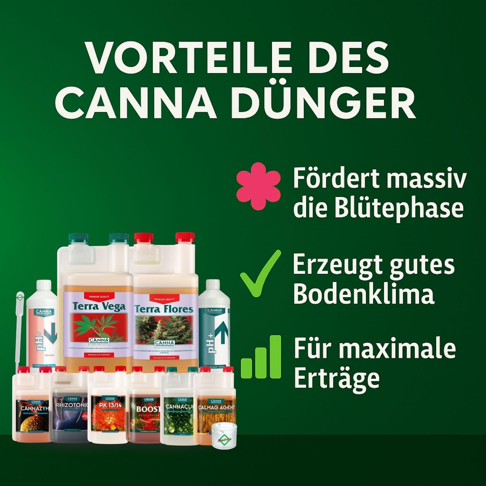 Weedness Canna Terra Prof. 50 L ERDSET All-Star Extrem – Engrais terreau All-Star Extrême