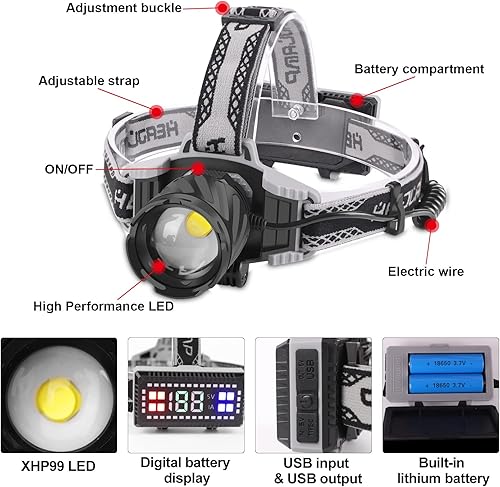 Miniatura 2 de Linterna frontal recargable Pro 30W LED súper brillante 4 modos zoom y pantalla digital para adultos con luz roja para senderismo campamento caza