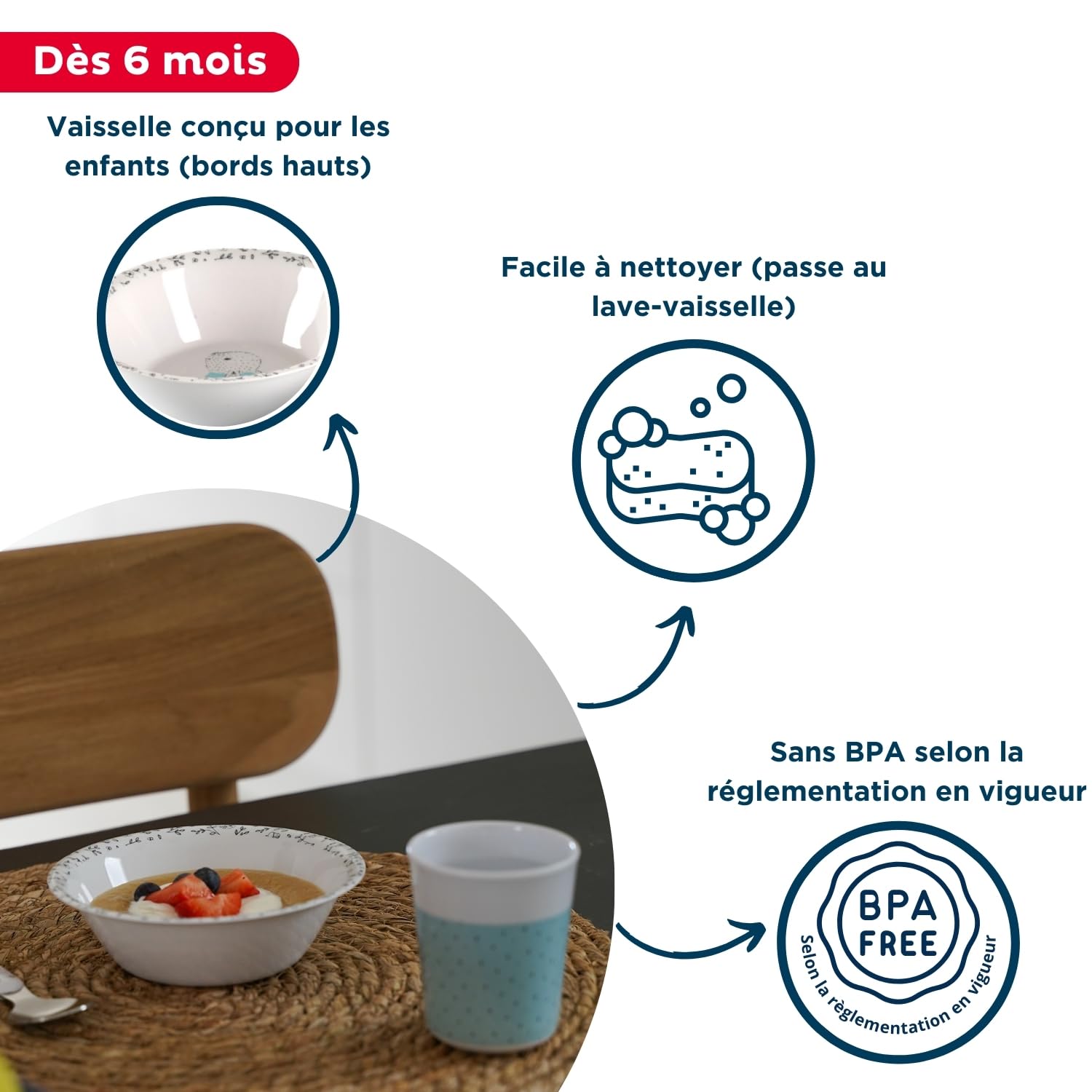 THERMOBABY Coffret Vaisselle Mélamine et Couverts Inox Enfant, Vert Céladon - Gris