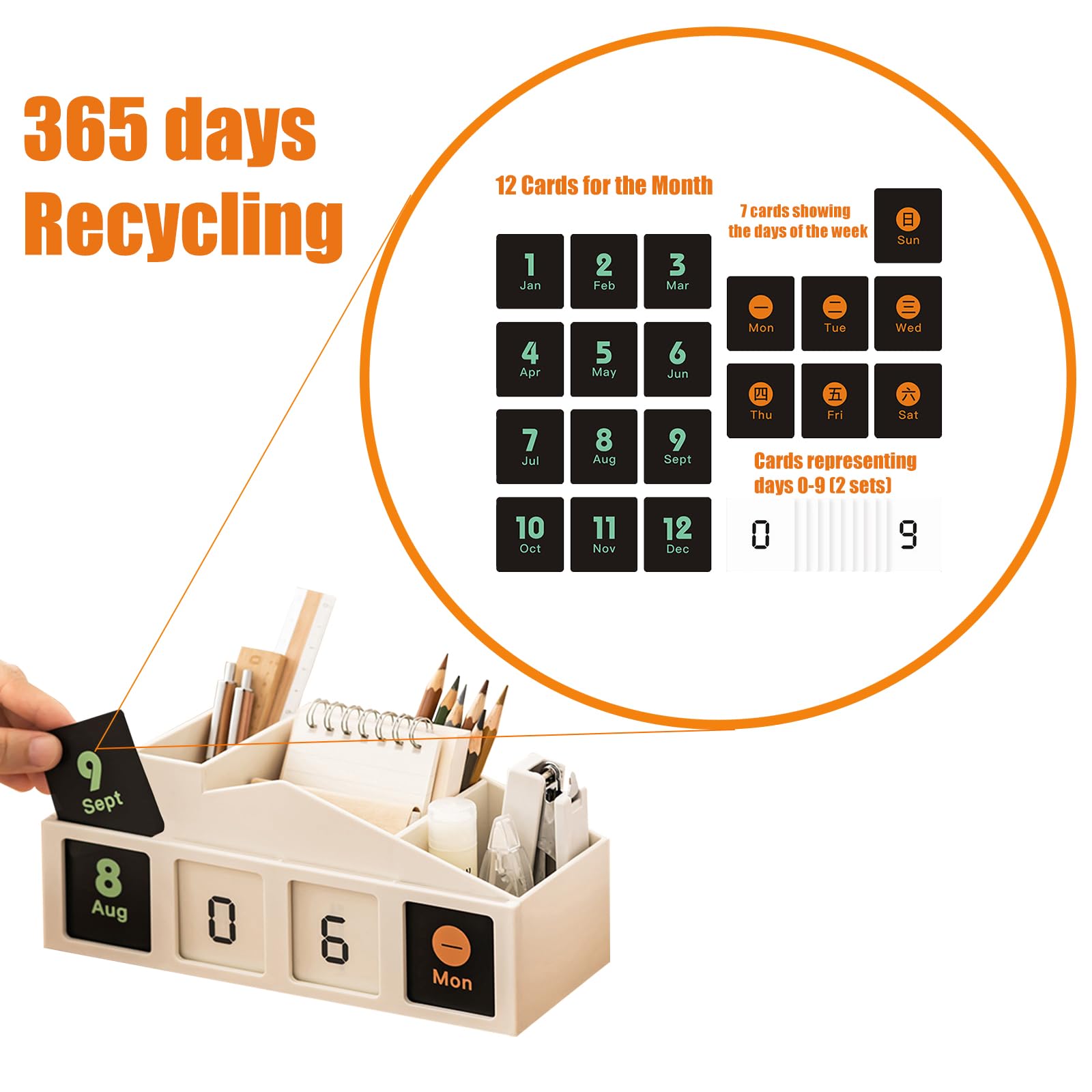 SangAncons Pen Holder for Desk Aesthetic - 4 Compartments Marker Holder,With 365-Day Recurring Calendar Replacementsuitable for Home And Office Decorating, Teacher Organization for Classroom(Black)