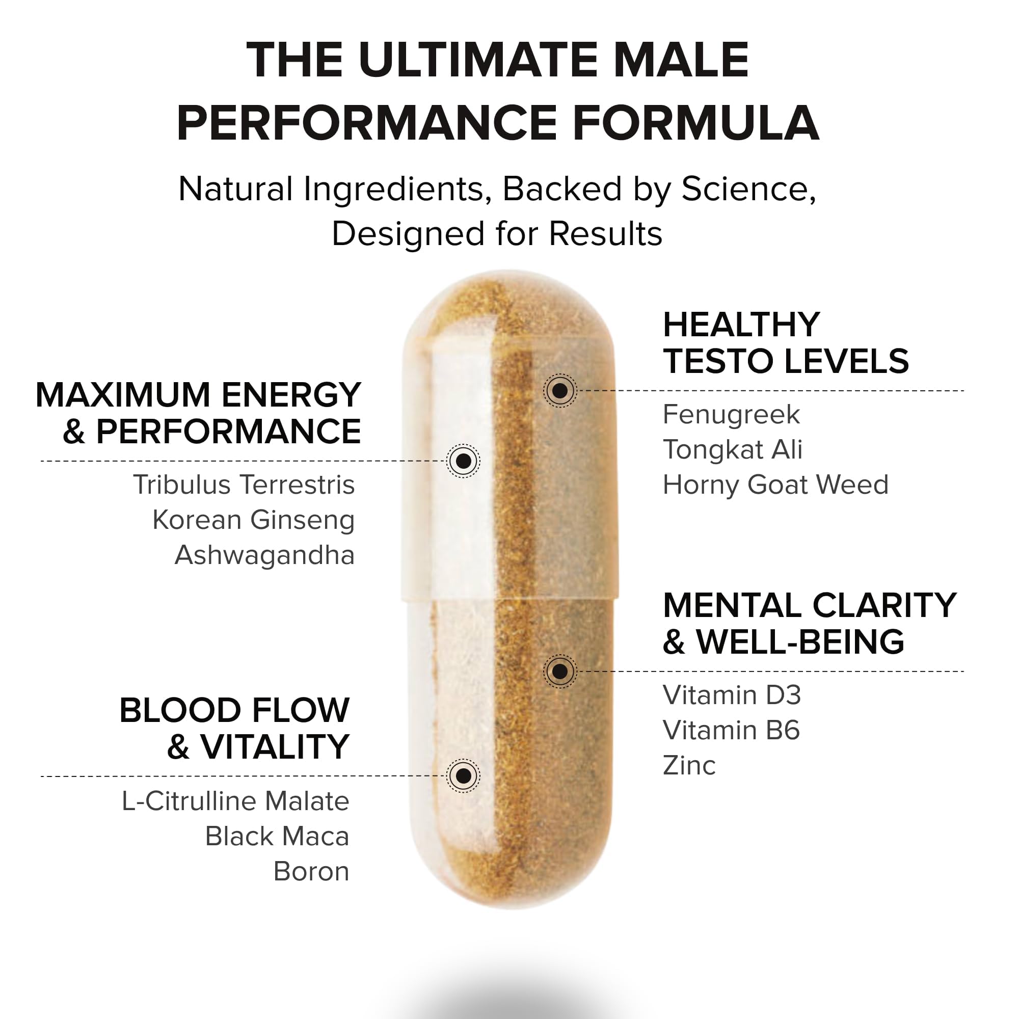 Peak Potential 12-in-1 Testosterone Support for Men — Amazon image 3
