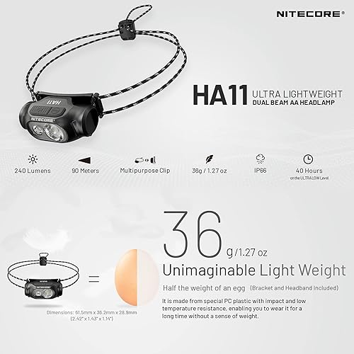 Miniatura 3 de Nitecore HA11 - Linterna frontal de campamento, 240 lúmenes, ultra ligera, utiliza 1 batería AA con clip multiusos (diadema de cable)