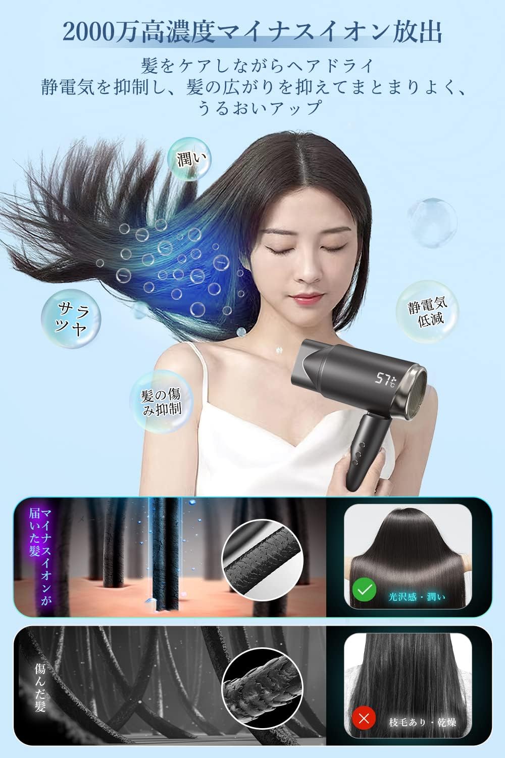 2000万マイナスイオンヘアドライヤー | fpac.com.br