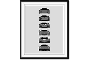 Koenigsegg Generations Poster: A Historical Visual Journey