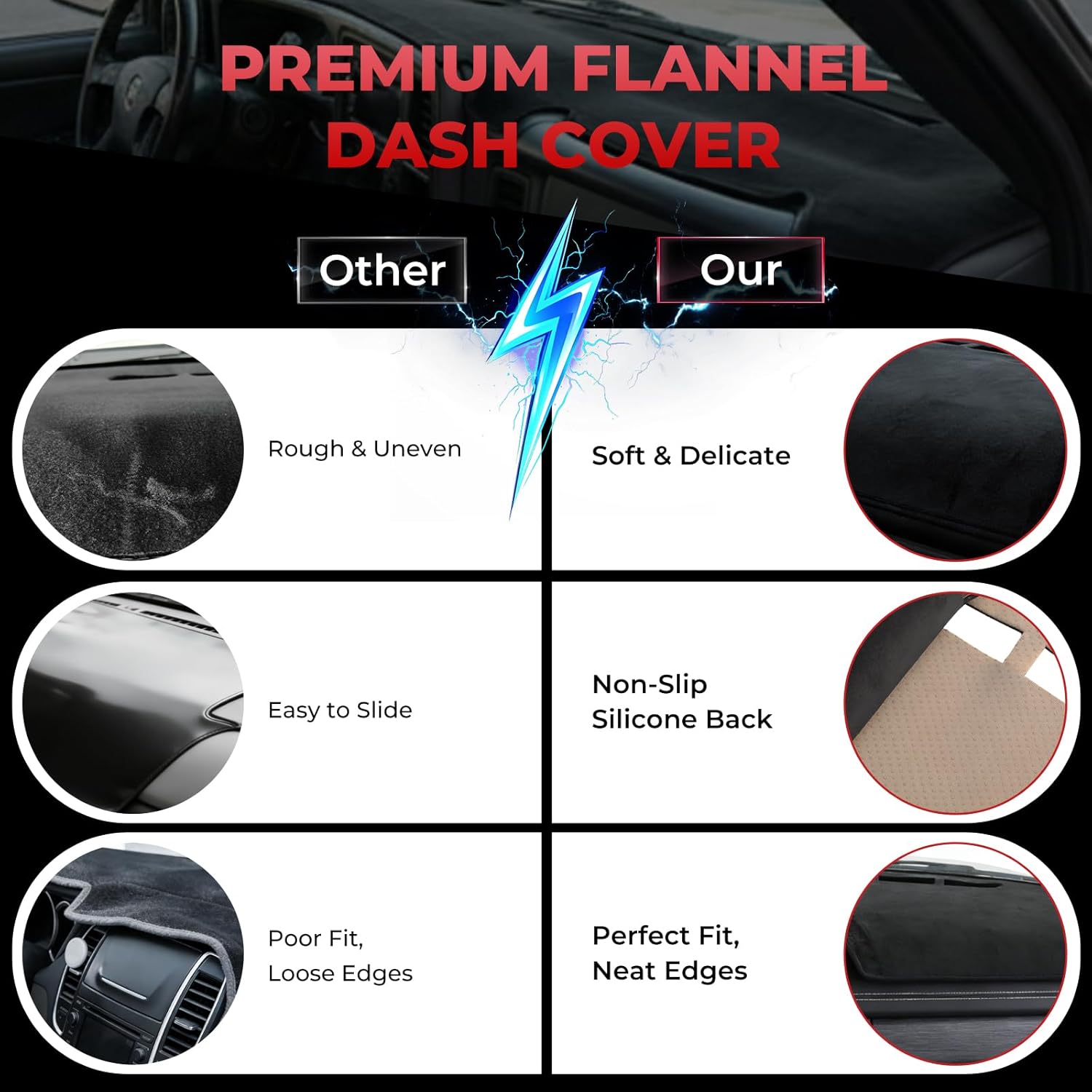 ACLONG Dashboard Cover Mat Fit for Chevrolet Silverado GMC Sierra 1500 2014–2018, 2500HD/3500HD 2015-2019 Flannel Non-Slip Dash Cover, Anti-Glare Sunshade UV Resistant Dashboard Protector Mat Pad