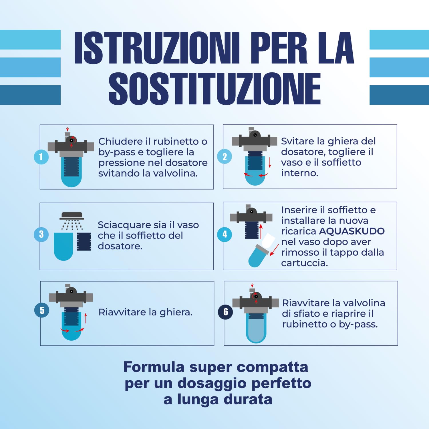 AQUASKUDO Polifosfati per Caldaia Ricarica - Cartucce Universali per Filtro Anticalcare Made in Italy - 6 Ricariche Polifosfati per Caldaie