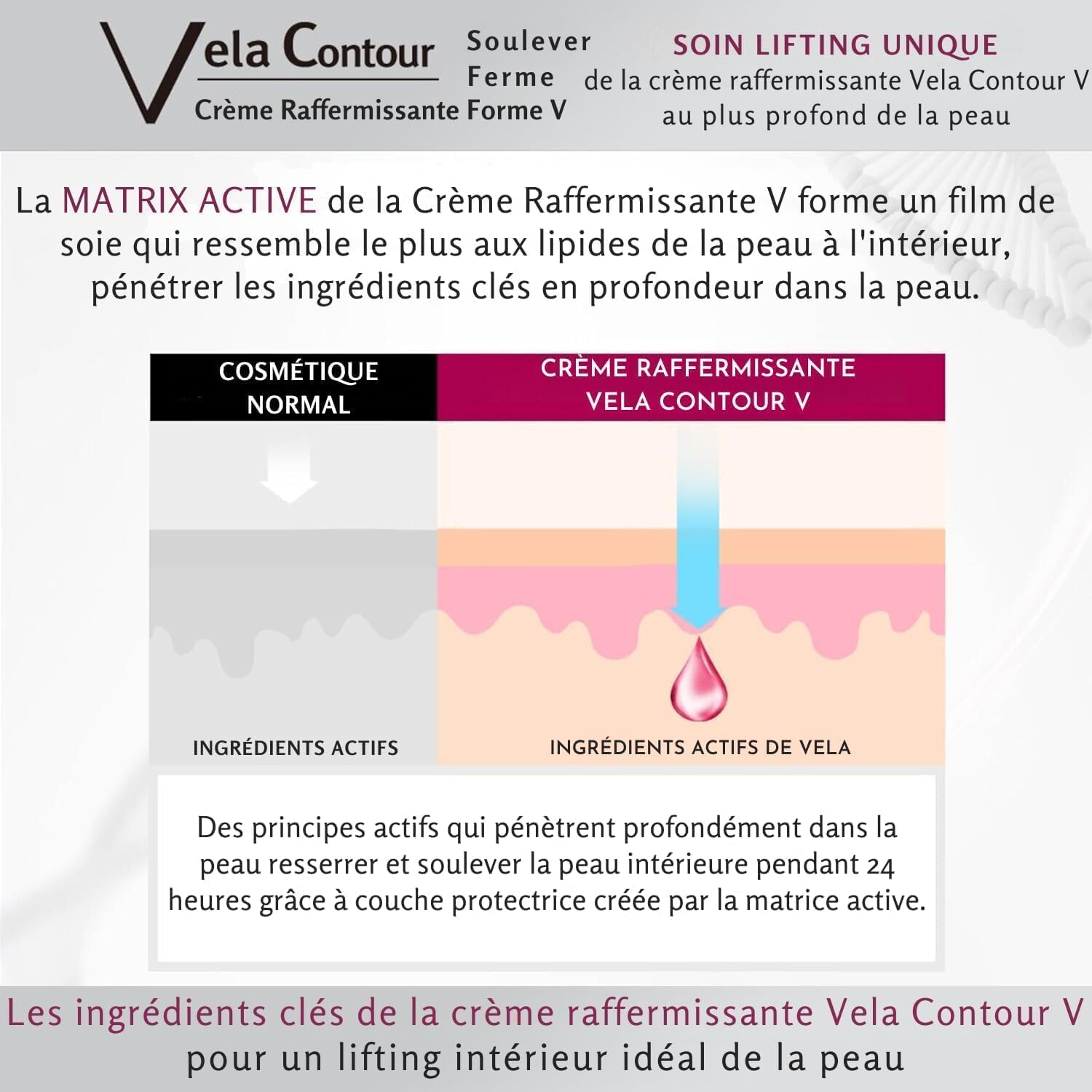 Crème pour le cou avancée - Crème anti-âge pour le cou, le menton et la mâchoire pour femmes et hommes 30 ml