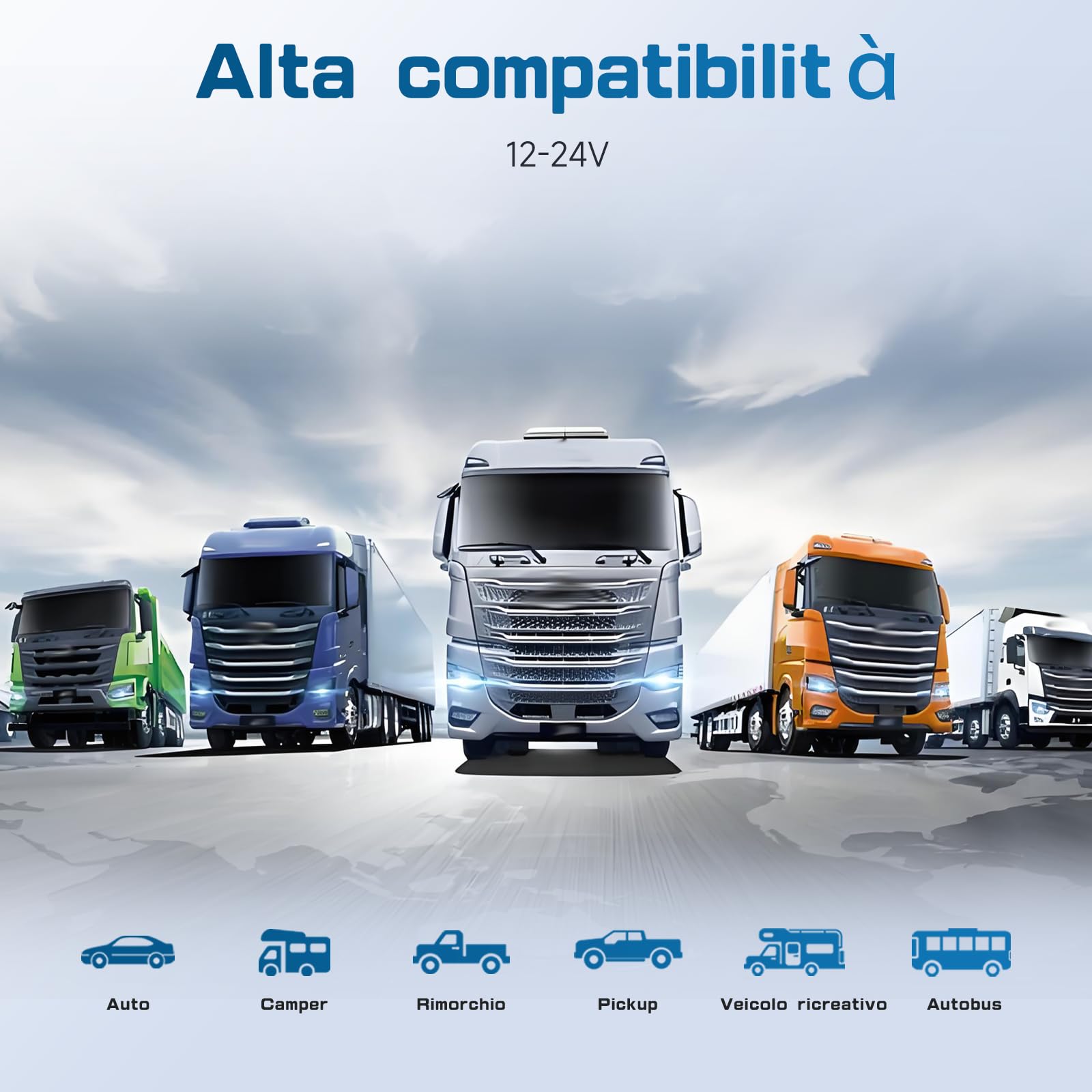 Hikity DVR 9 Pollici IPS Monitor Con Doppio Telecamera Retromarcia Wireless | IP68 Impermeabile Telecamere Posteriore Avviso di Angolo Cieco Visione Notturna Telecamere per Auto Camion Camper 12V-24V