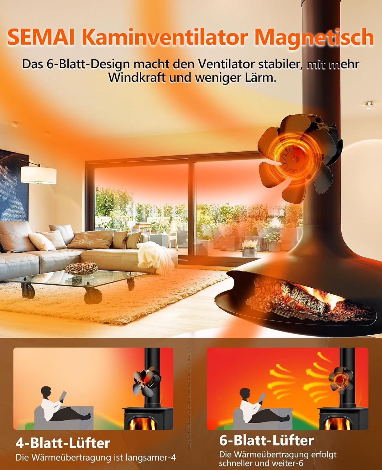 semai Kaminventilator Magnetisch, Ofenventilator Ohne Strom mit 6 Blättern