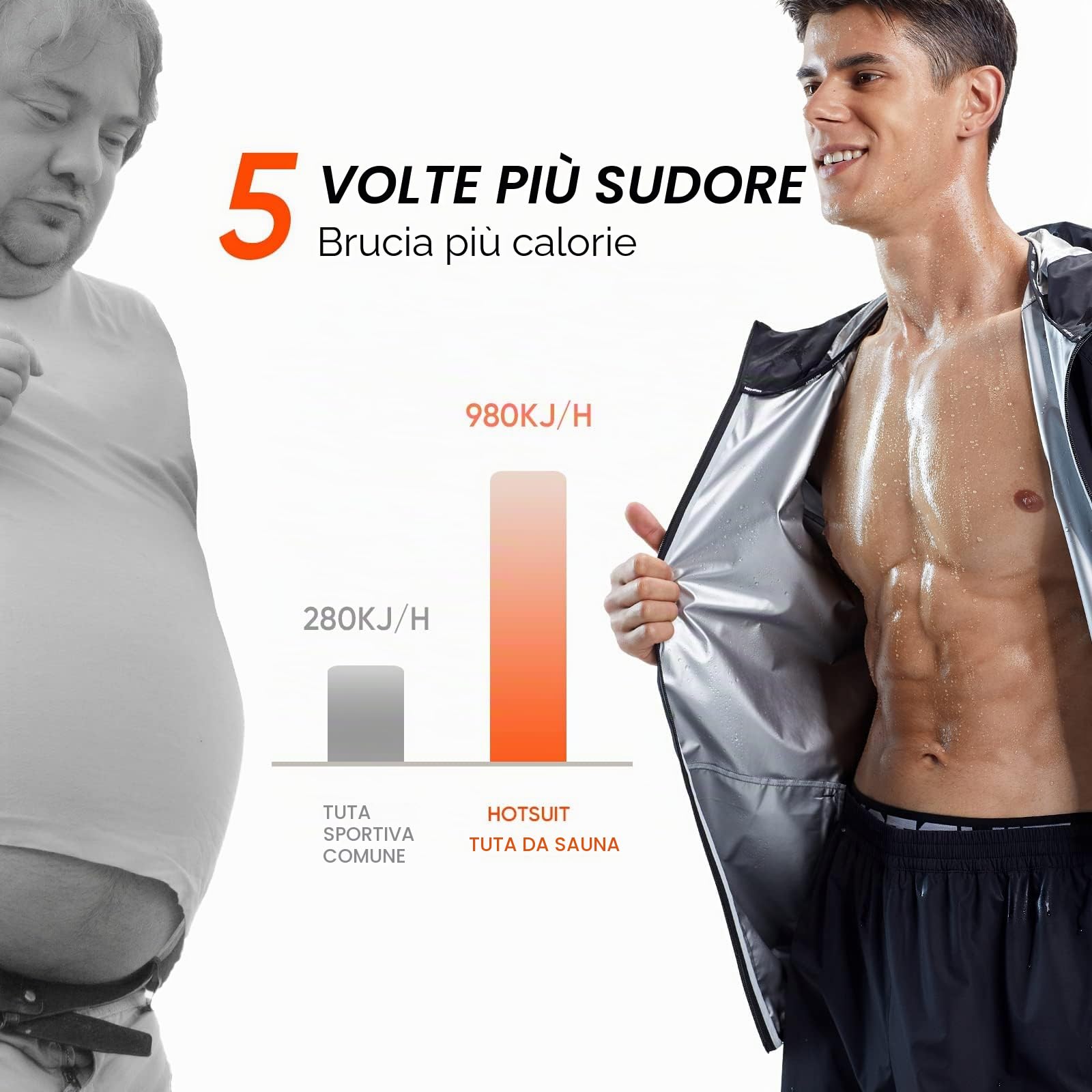 HOTSUIT Tuta da sauna da uomo con giacca da sauna e pantaloni da sauna, leggera e anti-strappo, per la perdita di peso, da uomo, per boxe, S-5XL