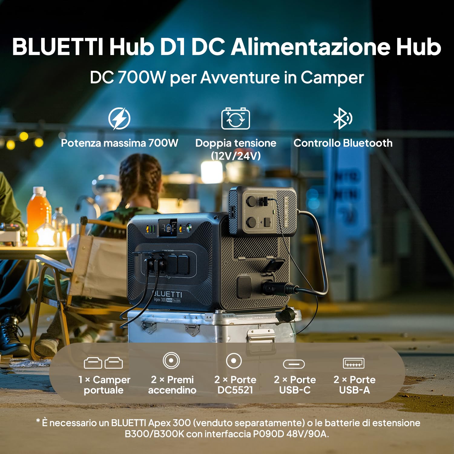 BLUETTI Apex 300 Generatore Solare e Hub D1, 2764,8Wh Batteria LFP di Backup, 4 Uscite CA da 3840W (7680W Picco), Porte CC Ottimizzate per Camper (50A Anderson), Ideale per Campeggio e Vita in Camper