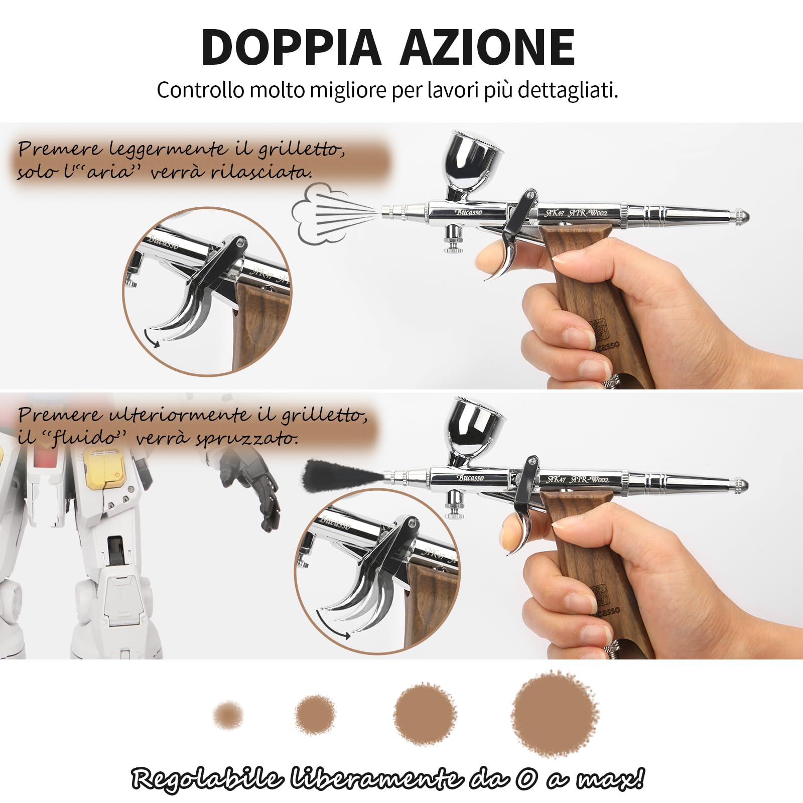 Aerografo Kit Completo Con Aghi 0.3/0.5/0.8mm E Tazze Da 3/7/11cc - Per Modellismo, Nail Art, Trucco