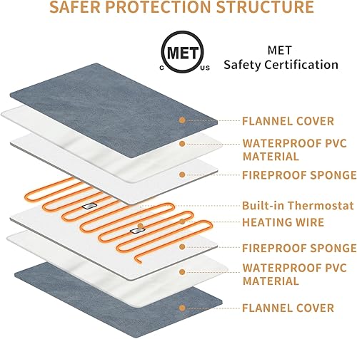 Miniatura 4 de Almohadilla térmica para mascotas para gatos y perros pequeños, cama climatizada para gatos, control automático de temperatura, impermeable,