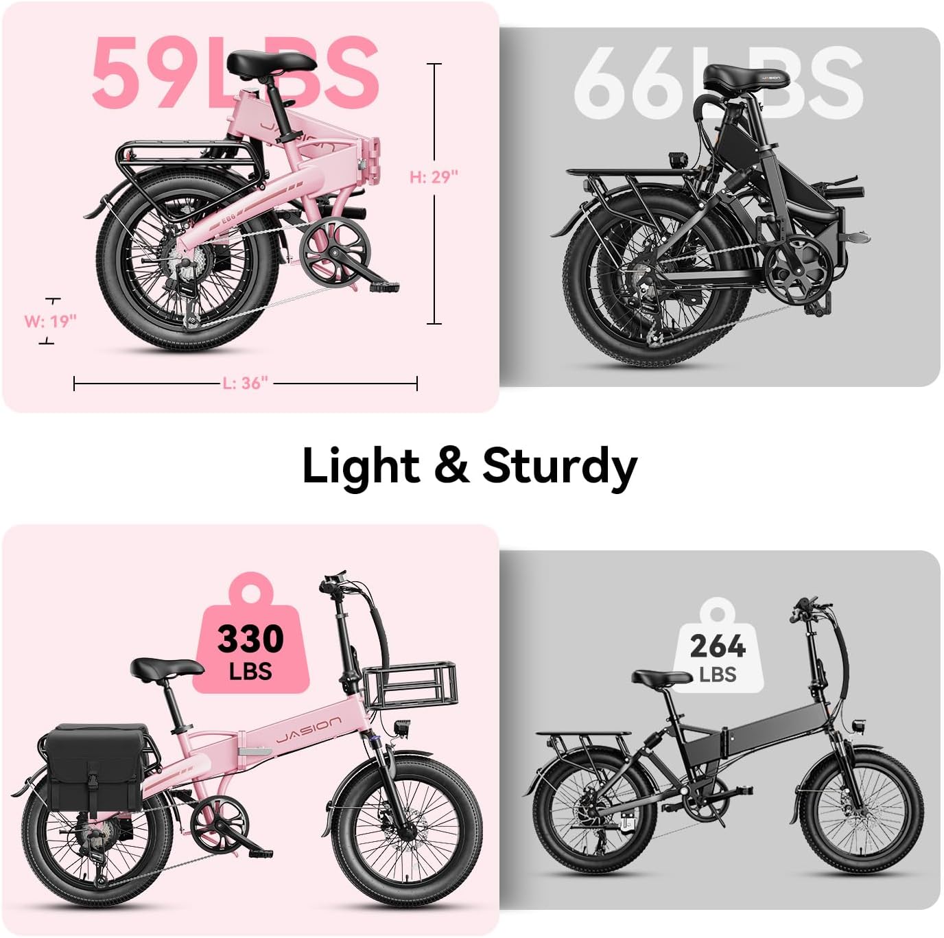 Jasion EB6 Foldable Electric Bike for Adults,【1200W Peak Motor, 25 MPH, 50 Miles Range】 20" Fat Tire Ebike with 48V Built-in Battery, Lightweight Aluminum Frame E Bike for Commuting, Off-Road, Travel