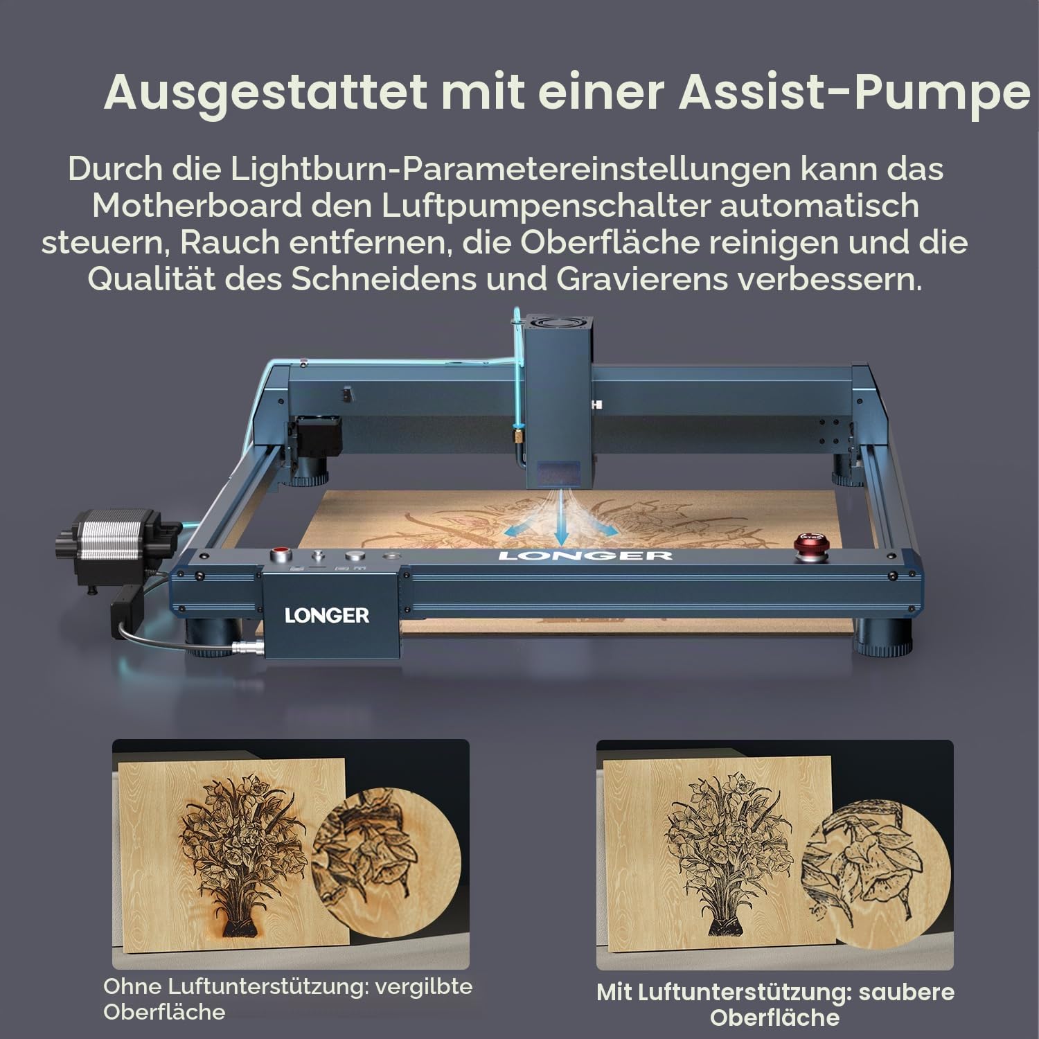 LONGER Laser Gravurmaschine B1 20W Lasergravierer mit Auto Air Assist, Arbeitsgeschwindigkeit bis 600 mm/s, DIY Laser Cutter für Holz & Metall, Papier, Acryl, Glas, Leder, Arbeitsbereich 450x440 mm