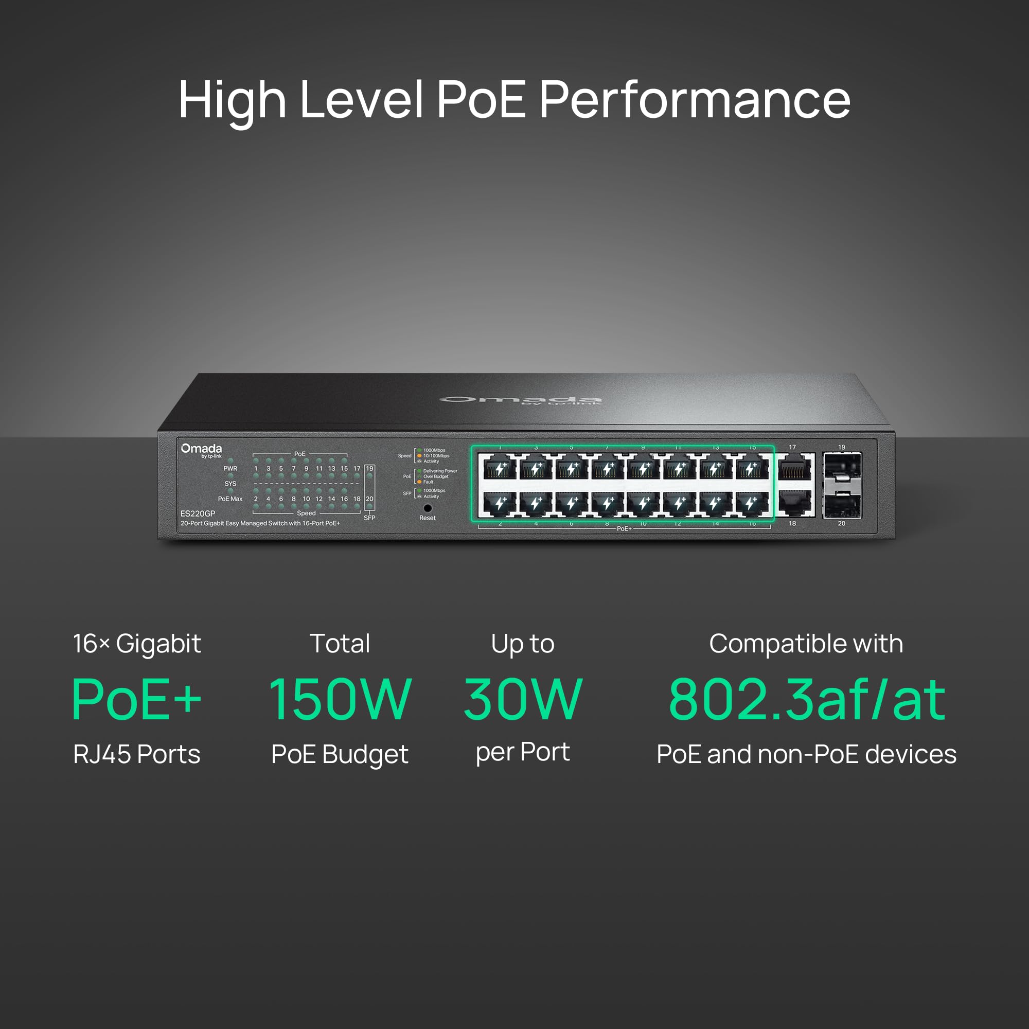 Omada ES228GP, Switch PoE de 24 puertos Gigabit de fácil gestión