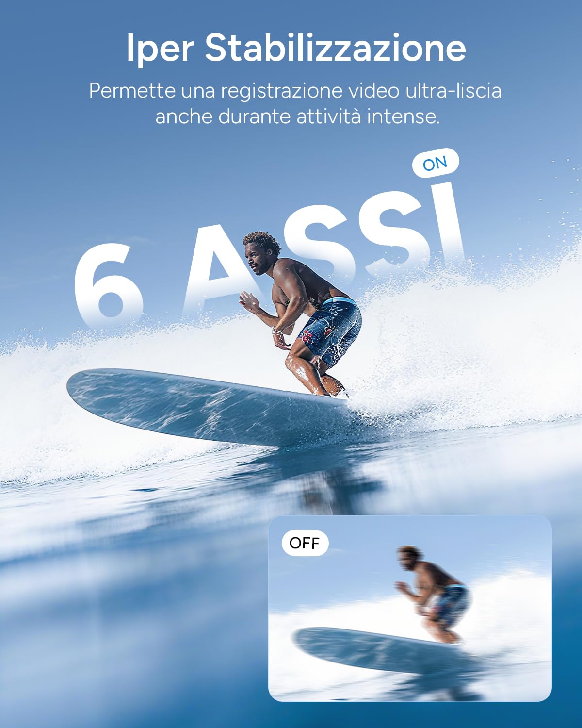SJCAM SJ11 4K30FPS Action Cam, 2.4G/5G WiFi Telecamera Supporto Telecomando,2.33'' Schermo tattile 154° FOV con stabilizzazione 6-aixs, Corpo 5M impermeabile fotocamera subacquea con 64G SD Card
