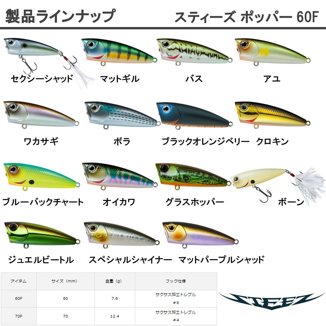 Amazon.co.jp: ダイワ(DAIWA) バス スティーズ ポッパー ブラック