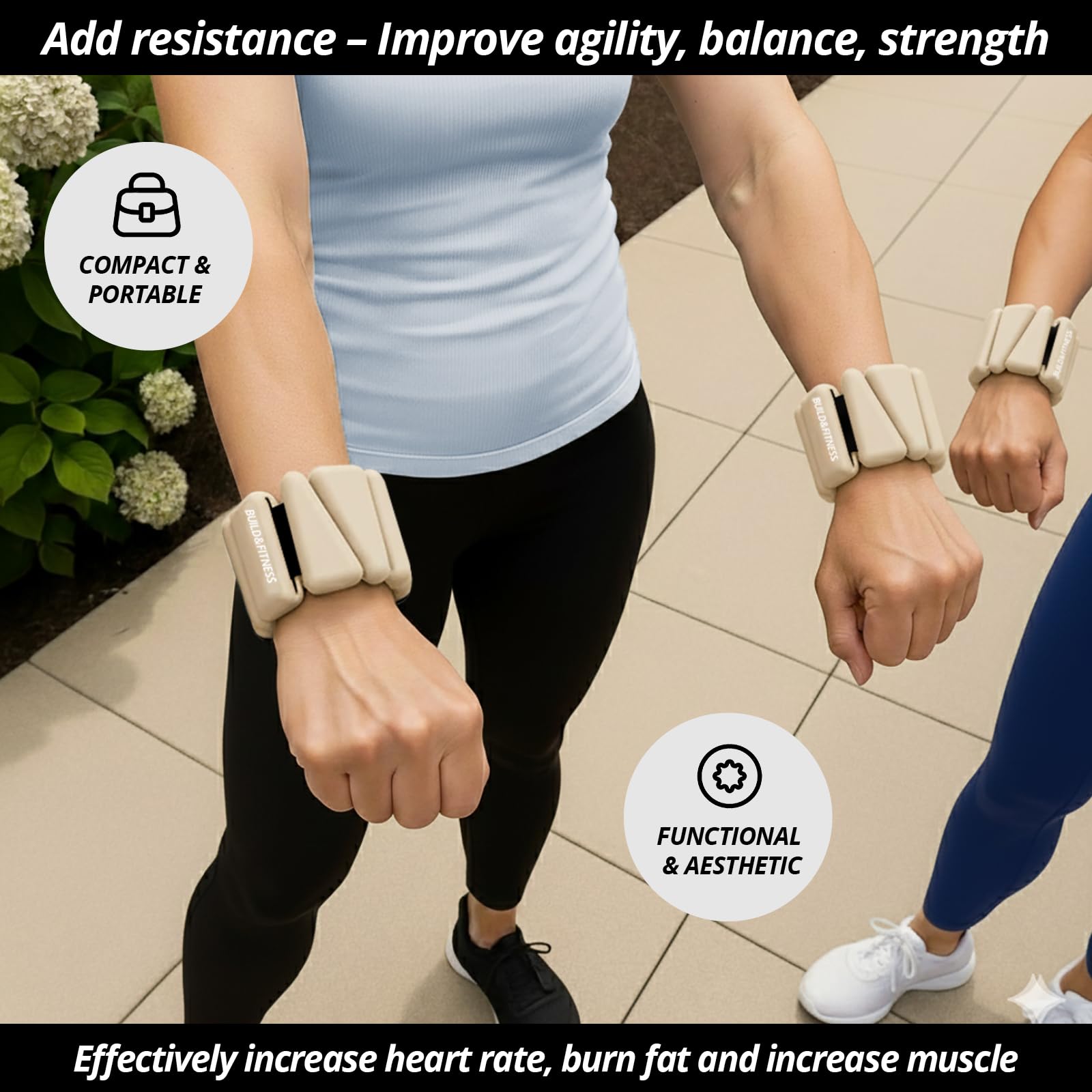 Poids réglables pour poignets et chevilles pour hommes et femmes, lot de 2 (1 lb et 2 lb chacune / 1 kg et 2 kg au total) Course à pied, jogging, yoga, pilates, aérobic, musculation