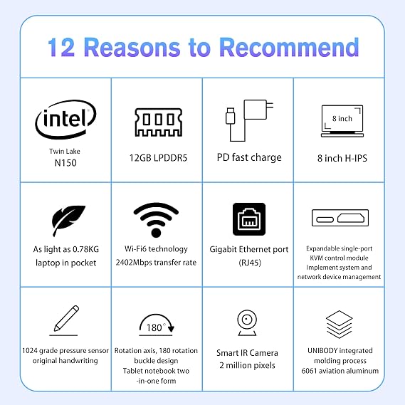 8 inch Mini Laptop N150 Touchscreen Notebook Tablet 2 in 1 Handheld Computer Portable Small Pocket PC Win-11 Pro, 12GB RAM 1TB SSD, Gigabit/Wi-Fi 6/BT5.2/2MP Camera/G-Sensor/HDMI/PD 30W Charging