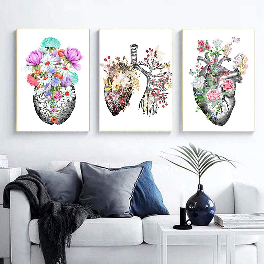 SHINERING Póster de anatomía humana con diseño de órgano anatómico, diseño vintage, 60 x 80 cm
