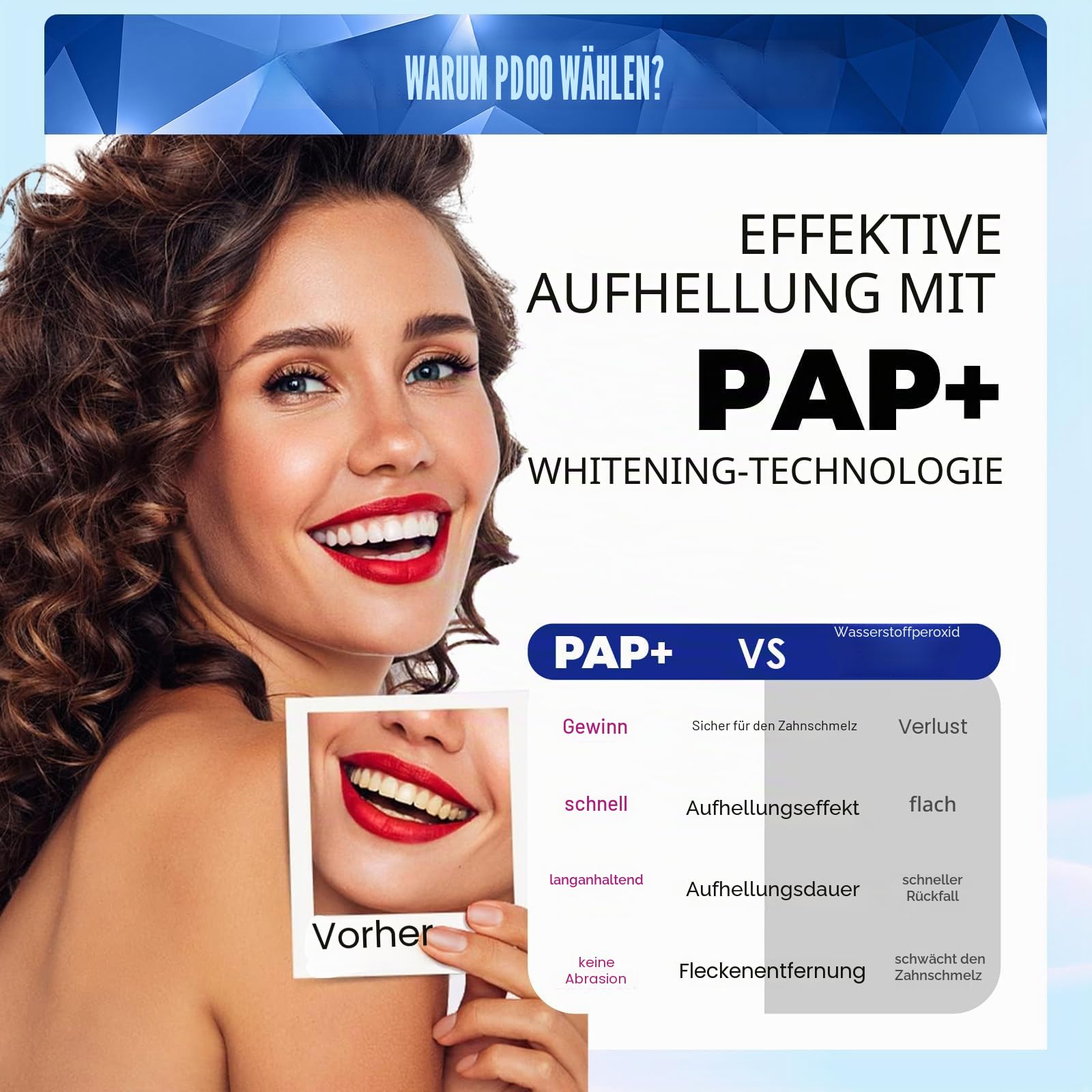 Kabelloses LED Zahnaufhellung Set mit 5 x 3ml Zähne Aufhellen-Gel – Wiederaufladbarer Zahnbleaching Set für Teeth Whitening – Faster than Whitening Strips - Zahnbleaching zu Hause