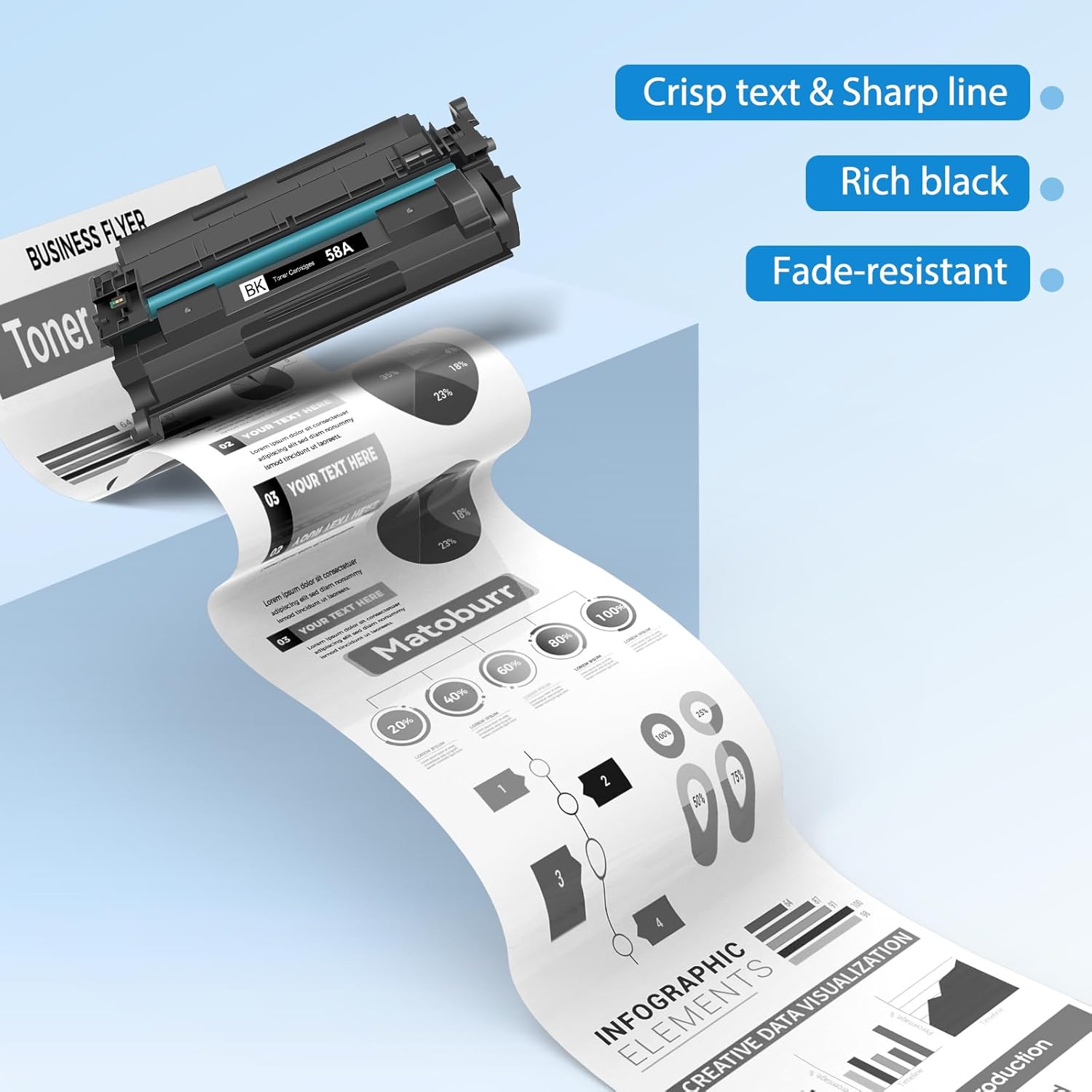 CF258A 58A Toner Cartridge Black Replacement for HP 58A 58X hp58a Black Toner Cartridge Compatible with HP LaserJet Pro MFP M428fdw M428fdn M428dw M404dn M406dn Printer (2 Pack)