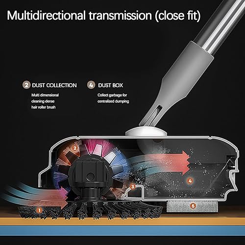 Miniatura 6 de Barredora de mano, máquina de barrido de mano para el hogar, trapeador no eléctrico, escoba, recogedor, herramientas de limpieza de suelos para