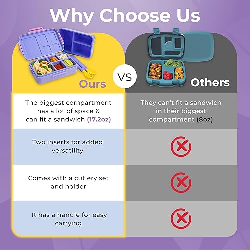 Miniatura 5 de Ultimate Kids Bento - Juego de lonchera y cubiertos a prueba de fugas para niños con insertos intercambiables, sin BPA, apto para lavavajillas y
