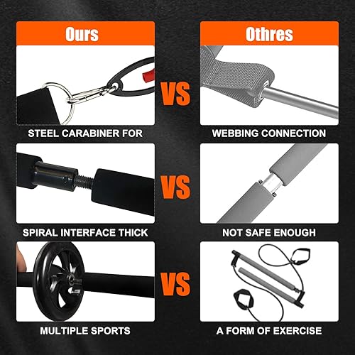 Miniatura 4 de HOTWAVE Kit de barra de pilates con 6 bandas de resistencia. Barra plegable de 3 secciones con rodillo abdominal para entrenamiento de abdominales.